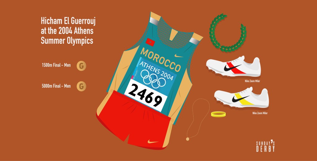 Hicham El Guerrouj: A Greek Hero’s Quest for Eternal&nbsp;Glory